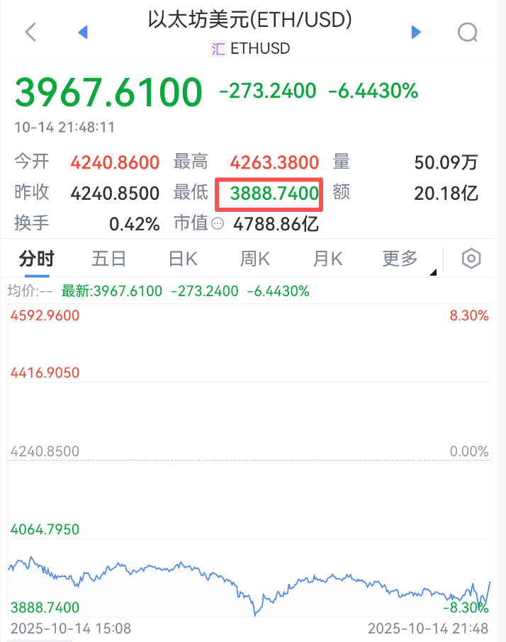 剛剛<strong></p>
<p>宏鑫機(jī)械設(shè)備有限公司
</strong>，跳水！超20萬人爆倉:宏鑫機(jī)械設(shè)備有限公司
