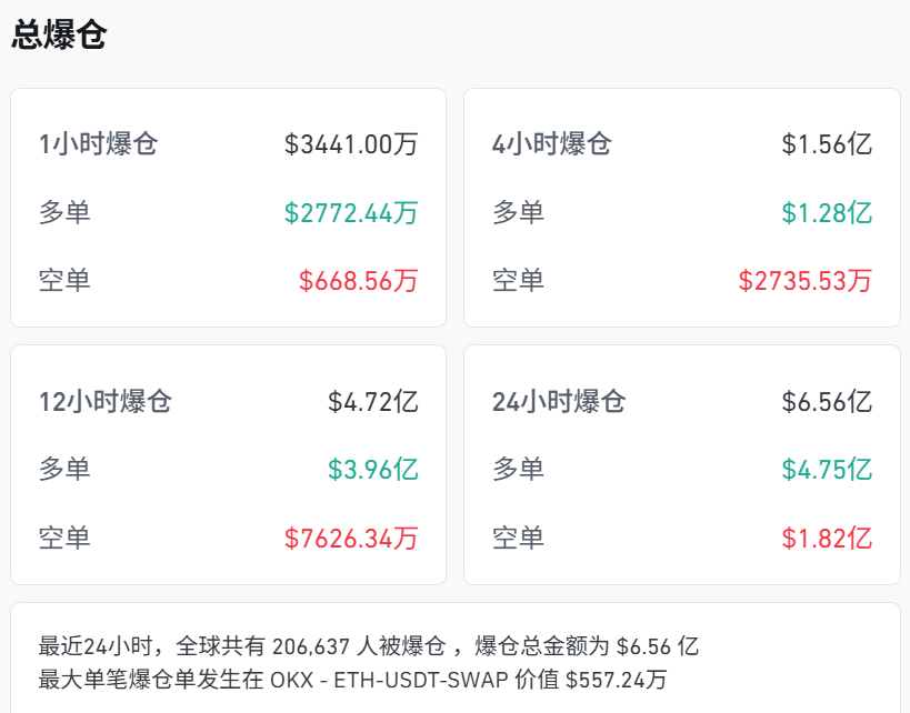 剛剛<strong></p>
<p>宏鑫機(jī)械設(shè)備有限公司
</strong>，跳水！超20萬人爆倉:宏鑫機(jī)械設(shè)備有限公司

