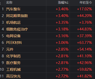 滬指重返3900點(diǎn)<strong></p>
<p>宏鑫機(jī)械設(shè)備有限公司
</strong>，兩市成交額卻創(chuàng)近一月新低！見底信號出現(xiàn)了？:宏鑫機(jī)械設(shè)備有限公司
