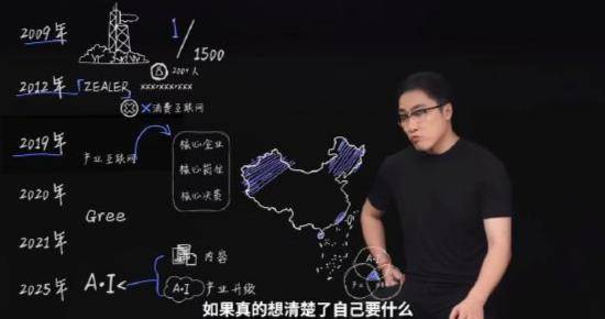 王自如曝格力高管工資7位數(shù)<strong></p>
<p>宏鑫機械設(shè)備有限公司
</strong>，再回應(yīng)“不看工資條”:宏鑫機械設(shè)備有限公司
