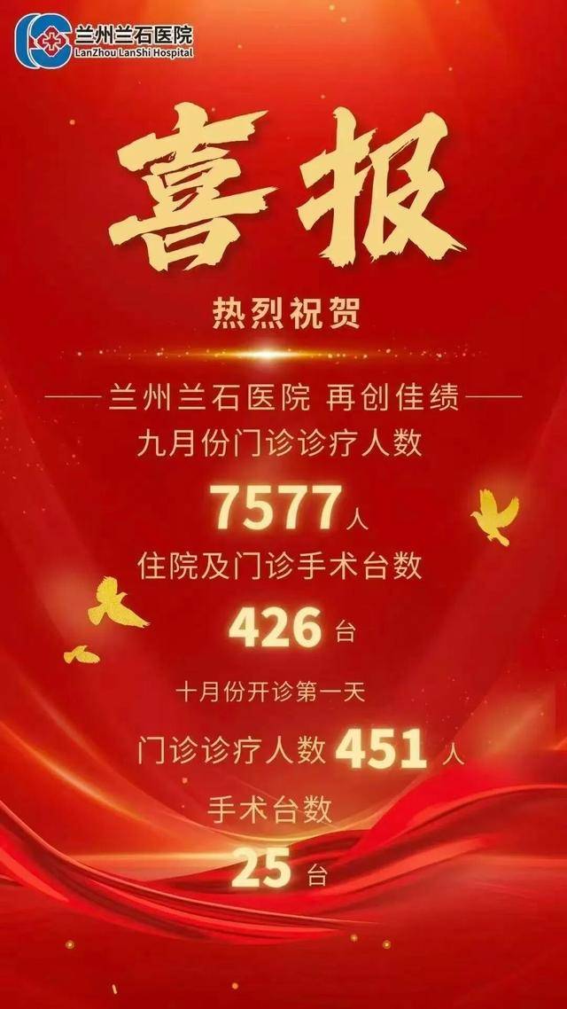 單月門診人數(shù)7577人，醫(yī)院“發(fā)喜報(bào)”慶祝？:宏鑫機(jī)械設(shè)備有限公司
