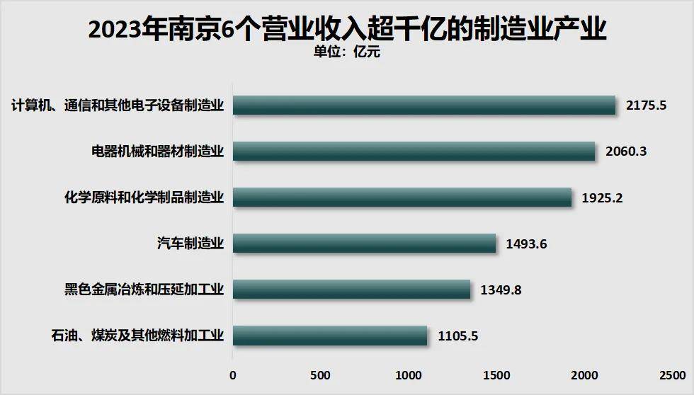 勝券在握！寧波<strong></p>
<p>宏鑫機(jī)械設(shè)備有限公司
</strong>，要超南京了:宏鑫機(jī)械設(shè)備有限公司
