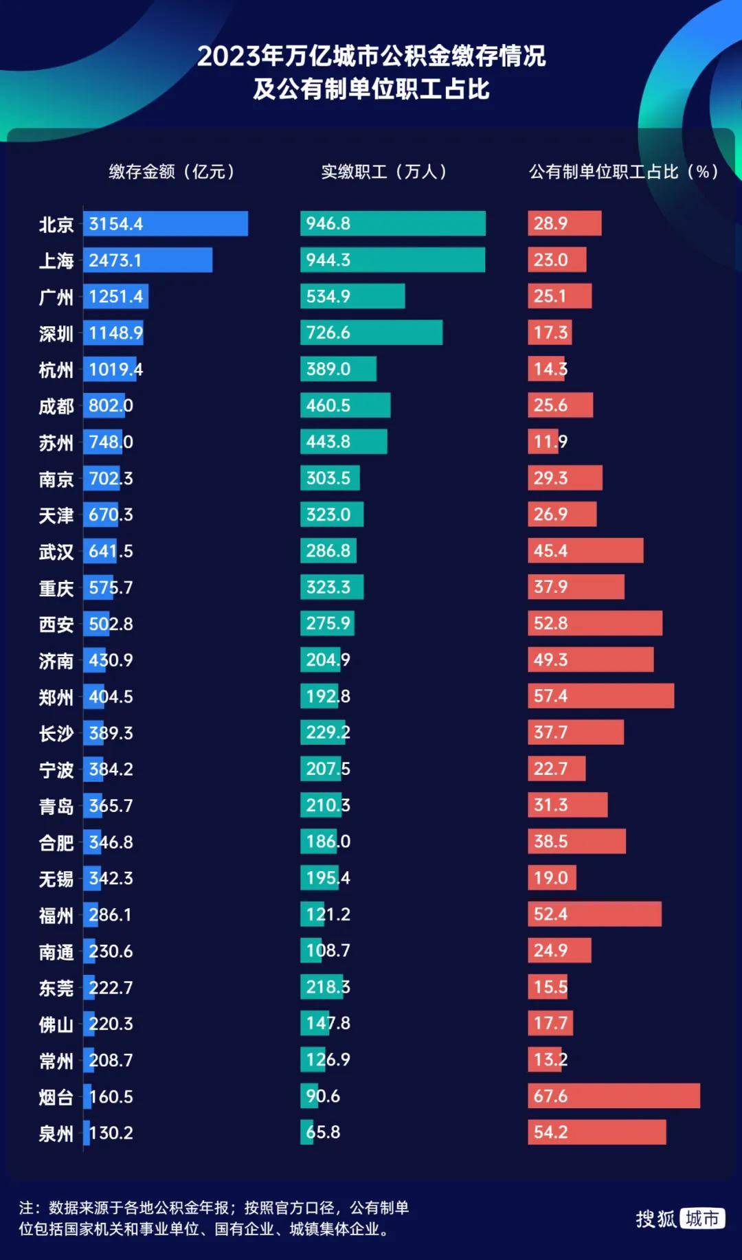 勝券在握！寧波<strong></p>
<p>宏鑫機(jī)械設(shè)備有限公司
</strong>，要超南京了:宏鑫機(jī)械設(shè)備有限公司
