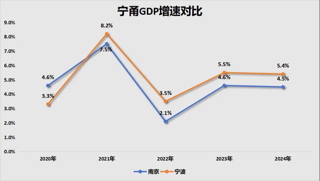 勝券在握！寧波<strong></p>
<p>宏鑫機(jī)械設(shè)備有限公司
</strong>，要超南京了:宏鑫機(jī)械設(shè)備有限公司
