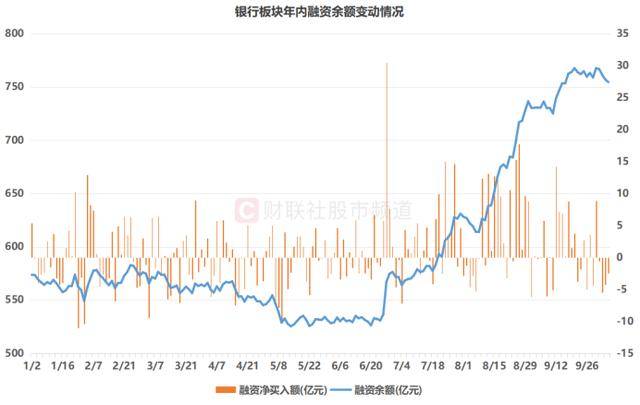 10連陽！農(nóng)行再度沖擊歷史新高<strong></p>
<p>宏鑫機械設(shè)備有限公司
</strong>，銀行板塊持續(xù)修復(fù)，相關(guān)ETF成“吸金”利器:宏鑫機械設(shè)備有限公司
