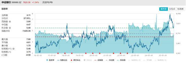 10連陽！農(nóng)行再度沖擊歷史新高<strong></p>
<p>宏鑫機械設(shè)備有限公司
</strong>，銀行板塊持續(xù)修復(fù)，相關(guān)ETF成“吸金”利器:宏鑫機械設(shè)備有限公司
