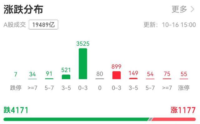A股縮量調(diào)整銀行板塊“五連陽(yáng)”<strong></p>
<p>宏鑫機(jī)械設(shè)備有限公司
</strong>，機(jī)構(gòu)：牛市會(huì)撫平每一處“洼地”:宏鑫機(jī)械設(shè)備有限公司
