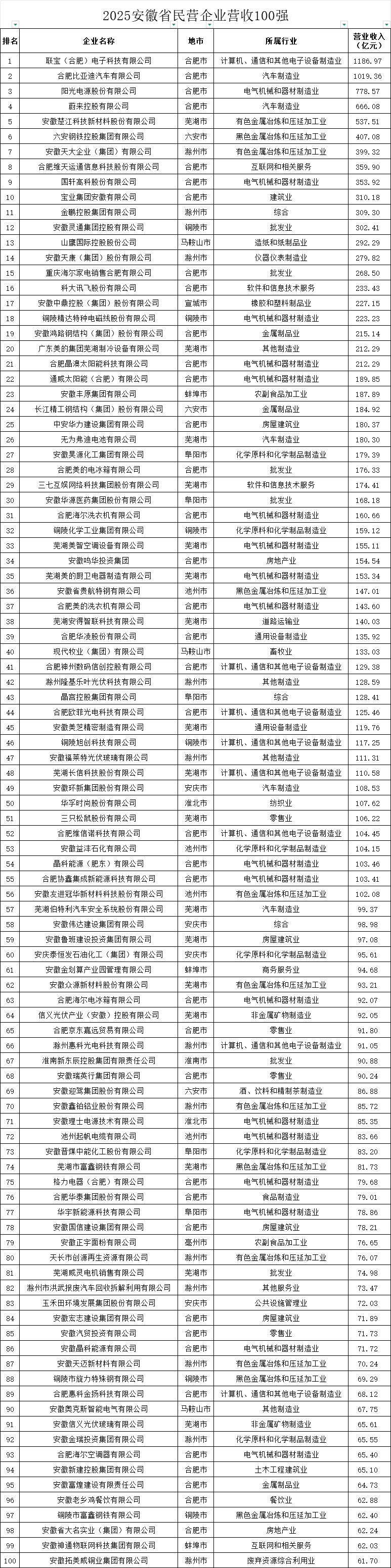 城市24小時(shí) | 又一“國家任務(wù)”<strong></p>
<p>宏鑫機(jī)械設(shè)備有限公司
</strong>，哪些地方被委以重任？:宏鑫機(jī)械設(shè)備有限公司
