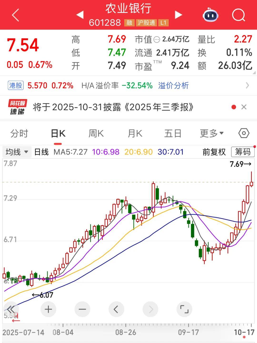 A股市值冠軍<strong></p>
<p>宏鑫機械設(shè)備有限公司
</strong>，剛剛再創(chuàng)新紀(jì)錄:宏鑫機械設(shè)備有限公司
