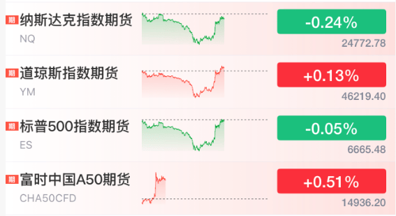 直線拉升！剛剛！特朗普，改口了:宏鑫機械設(shè)備有限公司
