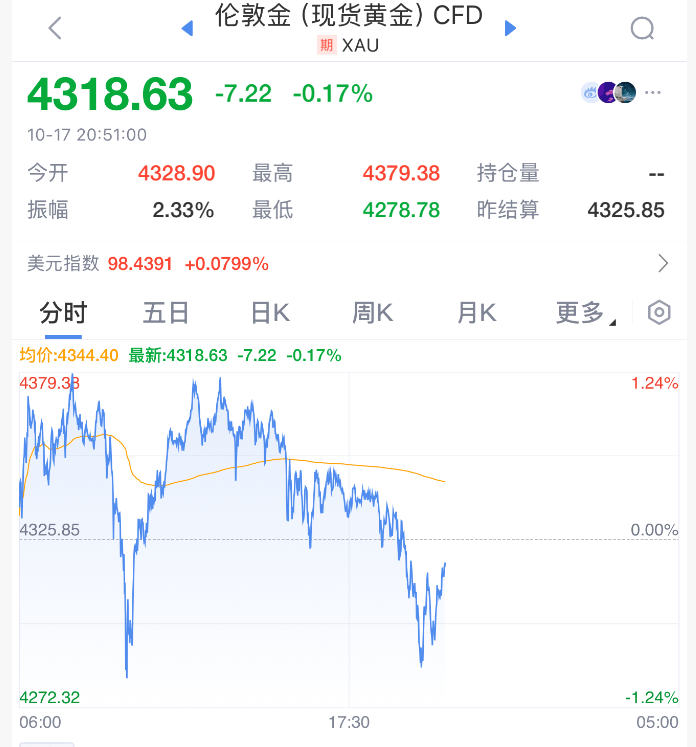 直線拉升！剛剛！特朗普<strong></p>
<p>宏鑫機(jī)械設(shè)備有限公司
</strong>，改口了:宏鑫機(jī)械設(shè)備有限公司
