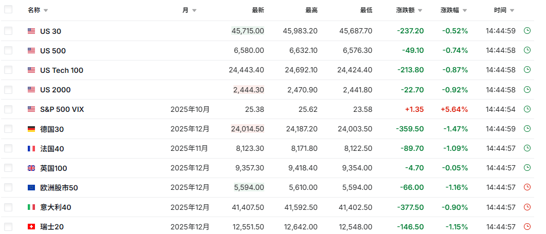 黑色星期五！三大變數(shù)，突然來襲！:宏鑫機(jī)械設(shè)備有限公司
