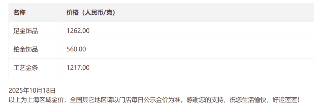 金價銀價突然大跳水<strong></p>
<p>宏鑫機械設備有限公司
</strong>，網(wǎng)友急了：我剛買就跌:宏鑫機械設備有限公司
