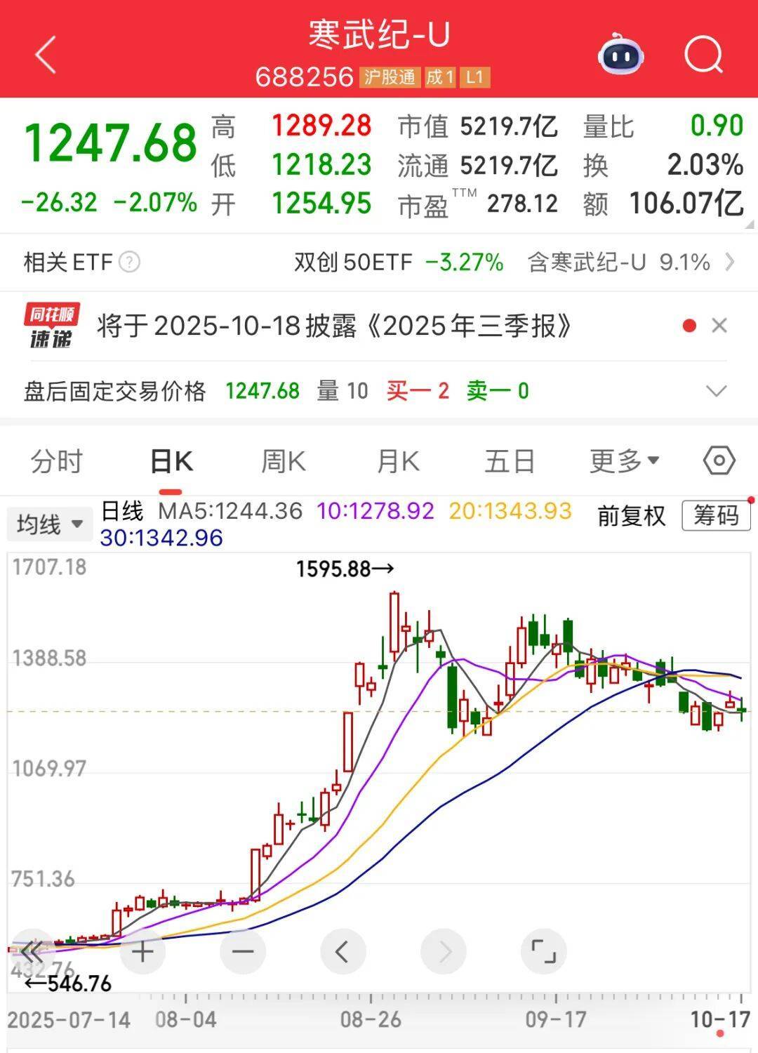 營收大增1332.52%，牛散出手增持！下周6股解禁比例超50%:宏鑫機械設備有限公司

