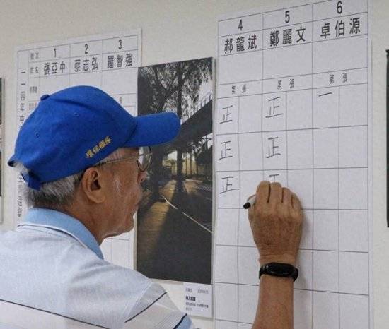新一任黨主席呼之欲出，鄭麗文穩(wěn)定領(lǐng)先郝龍斌，朱立倫表達(dá)恭喜:宏鑫機械設(shè)備有限公司
