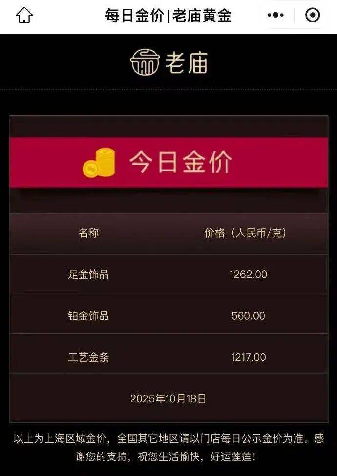 金價(jià)、銀價(jià)突然跳水！國(guó)內(nèi)品牌金飾克價(jià)一夜大跌28元<strong></p>
<p>宏鑫機(jī)械設(shè)備有限公司
</strong>，網(wǎng)友急了：我剛買就跌:宏鑫機(jī)械設(shè)備有限公司
