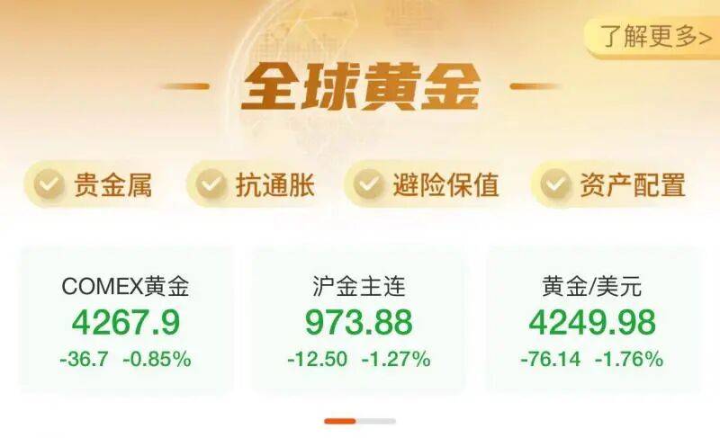 黃金價(jià)格“大跳水”！創(chuàng)近一年最大跌幅 | 熱聊:宏鑫機(jī)械設(shè)備有限公司

