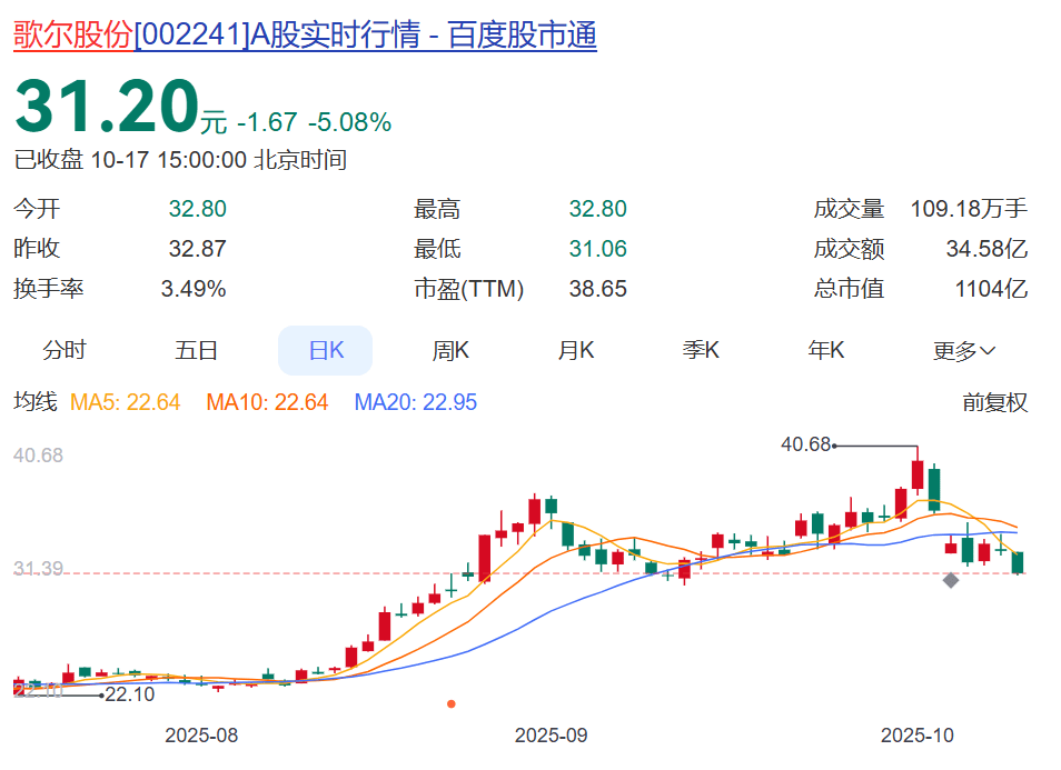 A股巨頭近百億元重磅收購，突然中止！已高調(diào)籌劃近3個(gè)月，期間股價(jià)一度漲超70%！回應(yīng)：關(guān)鍵條款沒談攏:宏鑫機(jī)械設(shè)備有限公司
