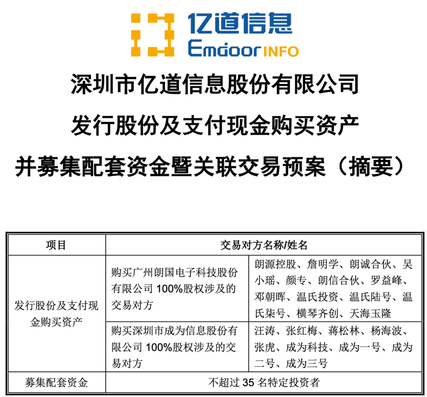 重大資產(chǎn)重組！A股公司公告：明日復牌！:宏鑫機械設備有限公司
