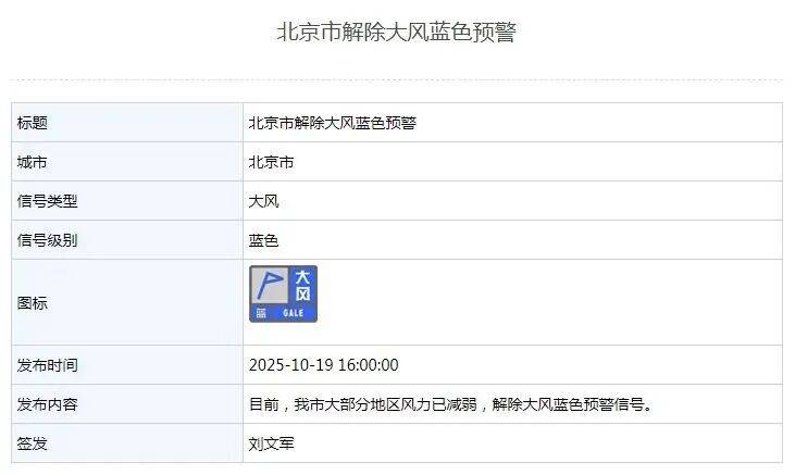 真冷！北京會(huì)提前供暖嗎？工作人員回應(yīng):宏鑫機(jī)械設(shè)備有限公司

