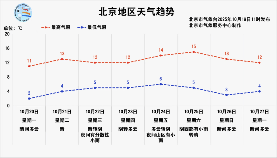 真冷<strong></p>
<p>宏鑫機(jī)械設(shè)備有限公司
</strong>！北京會提前供暖嗎？工作人員回應(yīng):宏鑫機(jī)械設(shè)備有限公司
