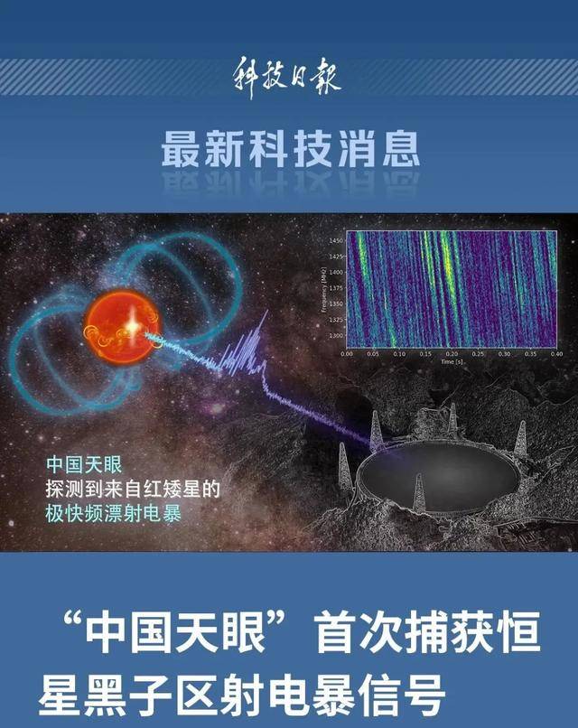 首次捕獲！這一大國(guó)重器有重要發(fā)現(xiàn):宏鑫機(jī)械設(shè)備有限公司
