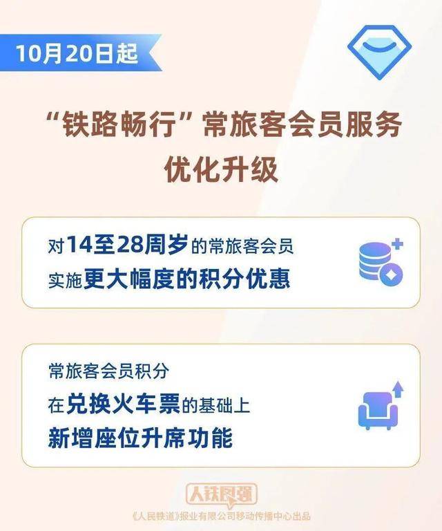 火車也能免費(fèi)坐<strong></p>
<p>宏鑫機(jī)械設(shè)備有限公司
</strong>？12306明起又上新功能:宏鑫機(jī)械設(shè)備有限公司
