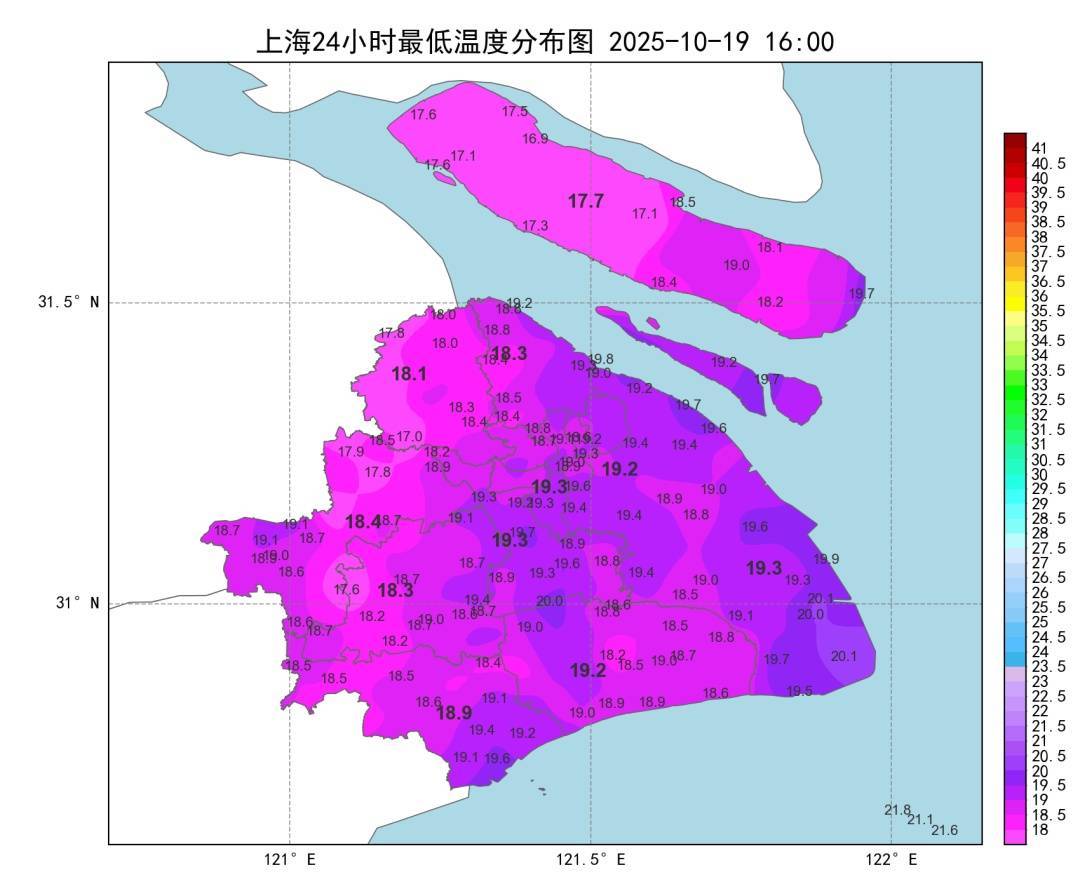 銷量暴漲，訂單已排到年底！上海人終于等到今天這個(gè)消息，可以準(zhǔn)備起來(lái)了:宏鑫機(jī)械設(shè)備有限公司
