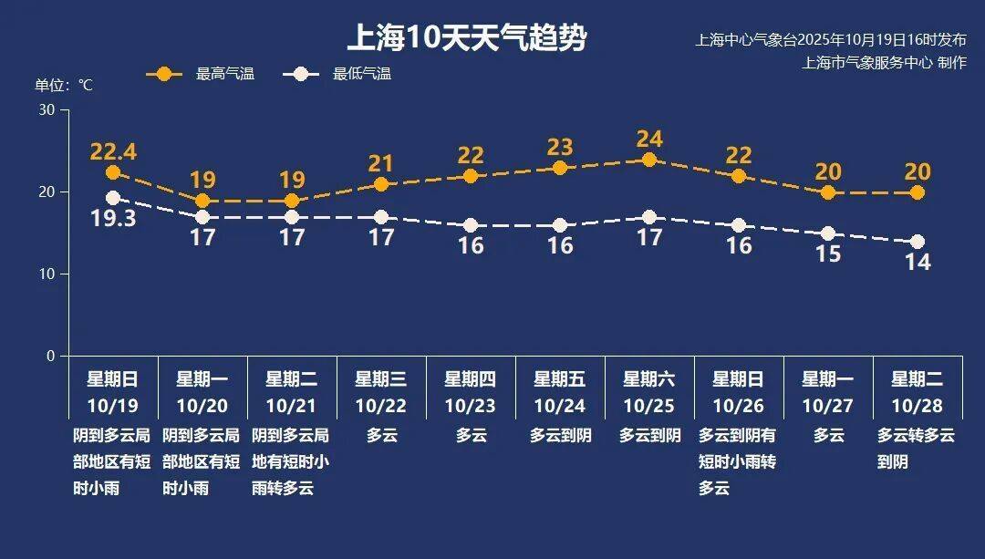 銷量暴漲<strong></p>
<p>宏鑫機(jī)械設(shè)備有限公司
</strong>，訂單已排到年底！上海人終于等到今天這個(gè)消息，可以準(zhǔn)備起來了:宏鑫機(jī)械設(shè)備有限公司
