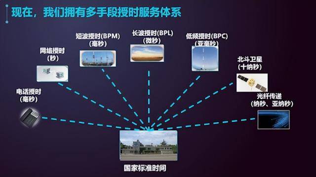 美國攻破中國授時(shí)中心！42款武器借品牌手機(jī)漏洞<strong></p>
<p>宏鑫機(jī)械設(shè)備有限公司
</strong>，鎖定北斗命脈？:宏鑫機(jī)械設(shè)備有限公司
