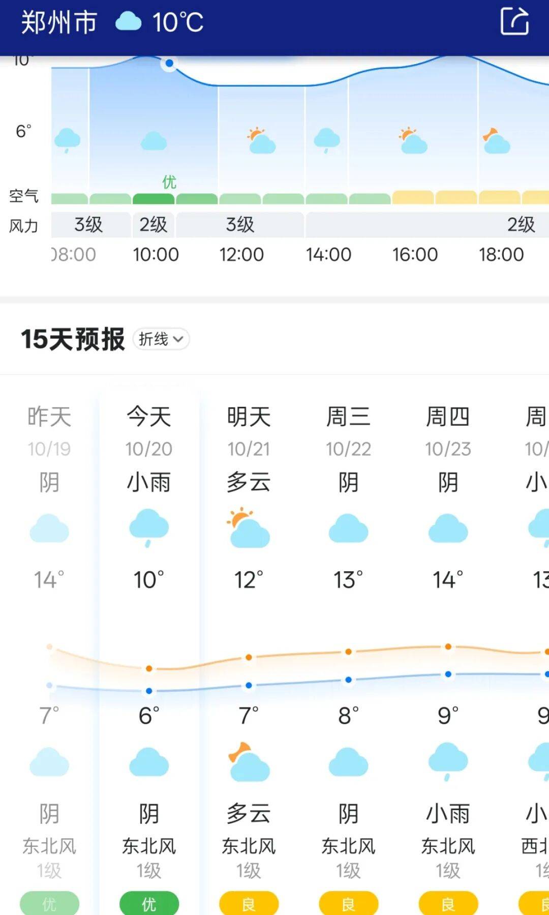 “一夜入冬”還下雪了，鄭州會(huì)提前供暖嗎？熱力公司回應(yīng)→:宏鑫機(jī)械設(shè)備有限公司
