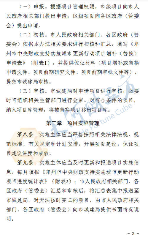 鄭州擬出臺城市更新新規(guī)<strong></p>
<p>宏鑫機械設(shè)備有限公司
</strong>！這類項目進度滯后將被替換 | 全文:宏鑫機械設(shè)備有限公司
