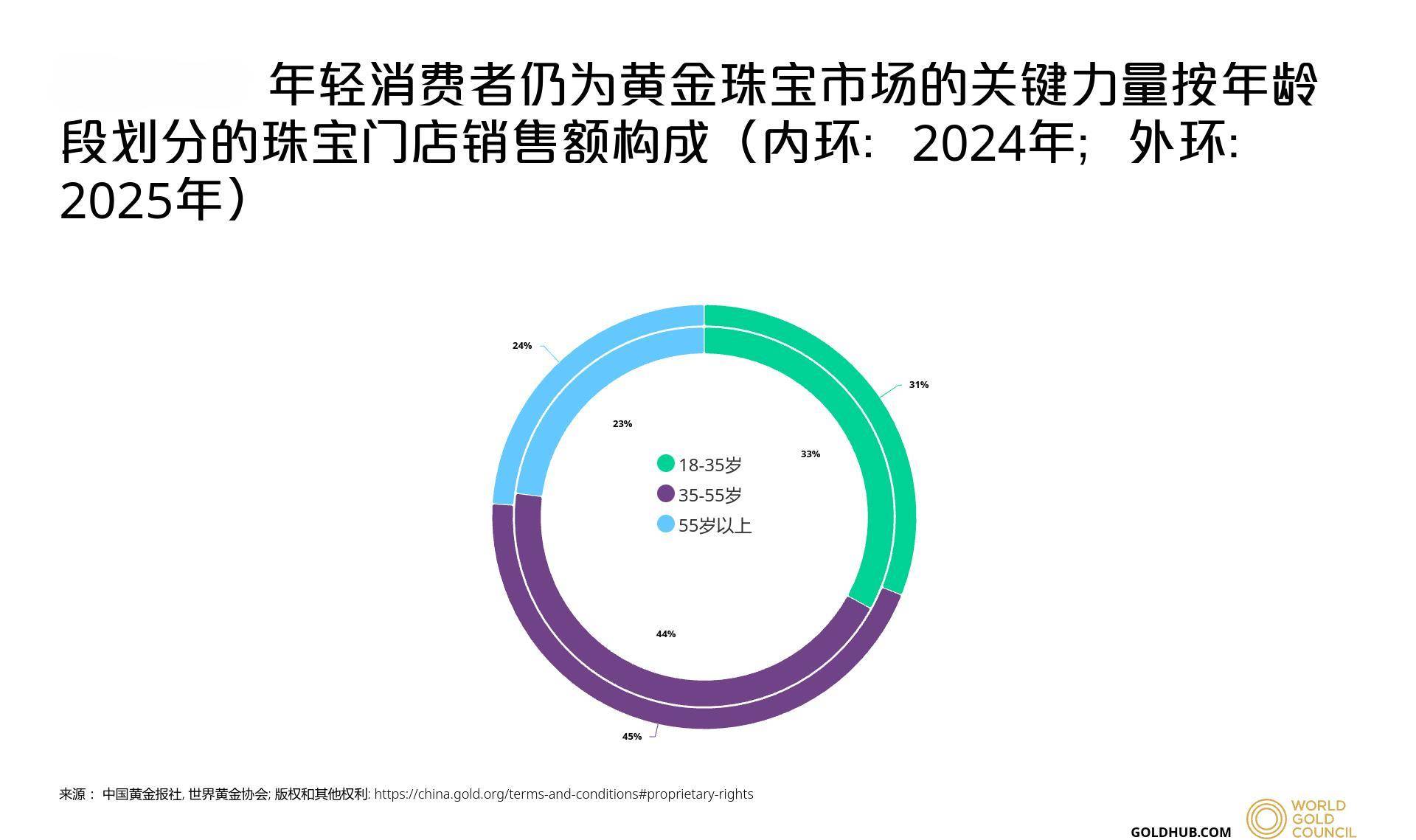 武漢一教授每年強制自己定投100克黃金<strong></p>
<p>宏鑫機械設備有限公司
</strong>，最高收益近四倍:宏鑫機械設備有限公司
