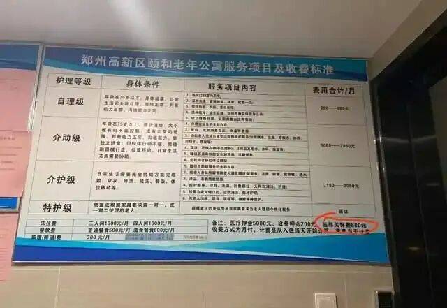 鄭州一幼兒園旁建中醫(yī)院開展“臨終服務(wù)”<strong></p>
<p>宏鑫機(jī)械設(shè)備有限公司
</strong>，低層住戶稱“平日不敢開窗”，業(yè)主投訴后被責(zé)令停業(yè)，社會專家：屬“醫(yī)養(yǎng)結(jié)合”落地典型案例:宏鑫機(jī)械設(shè)備有限公司
