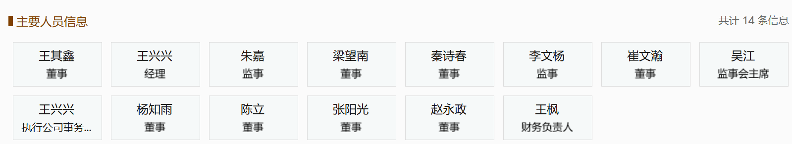 宇樹IPO前再更名<strong></p>
<p>宏鑫機械設備有限公司
</strong>，去掉“杭州”二字，新引入三位獨董，王興興不再兼任財務負責人:宏鑫機械設備有限公司

