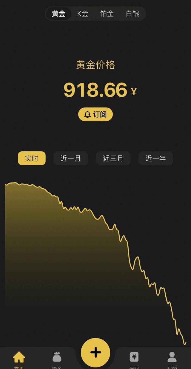 黃金一夜“斷崖式”下跌？一夜狂瀉超60元<strong></p>
<p>宏鑫機械設備有限公司
</strong>，有投資者“抄底”到錢空:宏鑫機械設備有限公司
