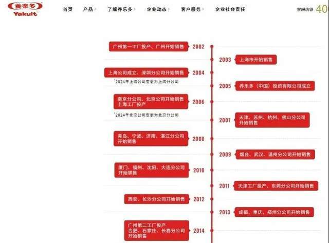 巨頭突然宣布：關(guān)閉在中國的首家工廠<strong></p>
<p>宏鑫機械設(shè)備有限公司
</strong>！:宏鑫機械設(shè)備有限公司
