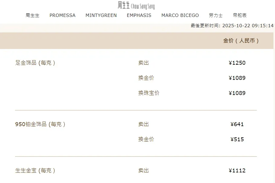黃金價(jià)格暴跌<strong></p>
<p>宏鑫機(jī)械設(shè)備有限公司
</strong>，有人前一天賺4萬(wàn)今天虧4萬(wàn)：不敢盲目追高了:宏鑫機(jī)械設(shè)備有限公司
