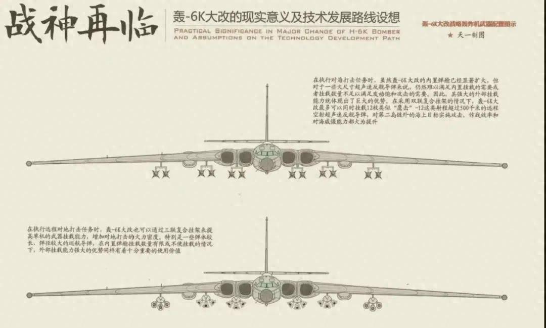 軍迷熱議<strong></p>
<p>宏鑫機械設備有限公司
</strong>！《艦載武器》曝光四發(fā)轟-6改進方案：航程14000公里？:宏鑫機械設備有限公司
