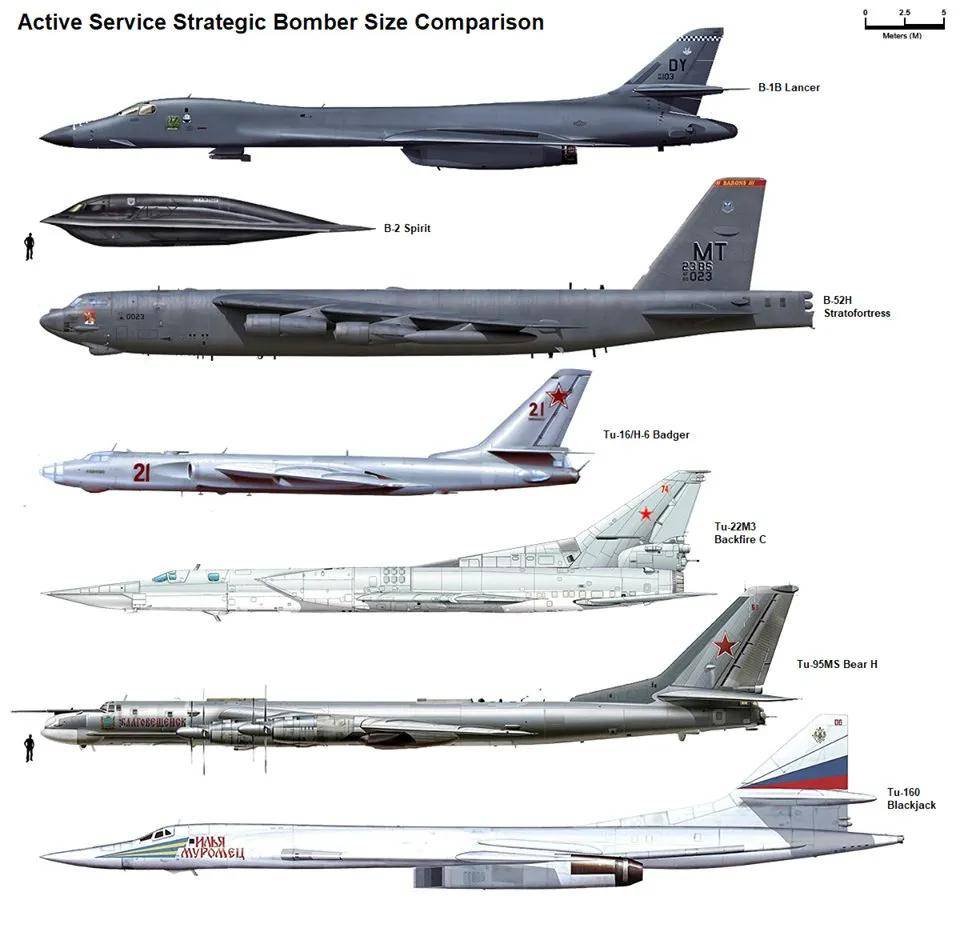 軍迷熱議<strong></p>
<p>宏鑫機械設備有限公司
</strong>！《艦載武器》曝光四發(fā)轟-6改進方案：航程14000公里？:宏鑫機械設備有限公司
