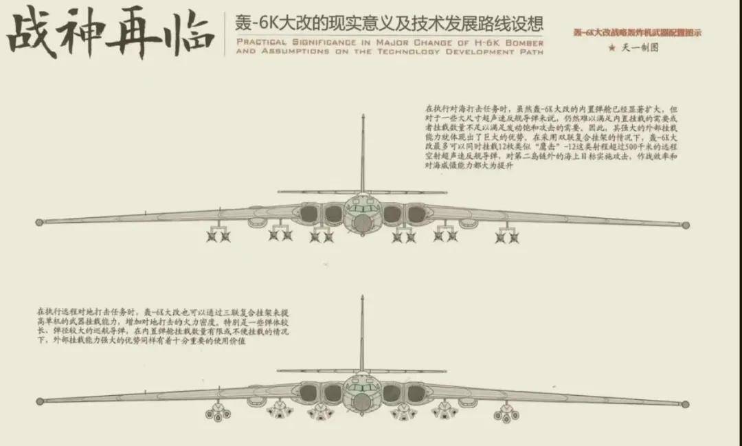 軍迷熱議<strong></p>
<p>宏鑫機械設備有限公司
</strong>！《艦載武器》曝光四發(fā)轟-6改進方案：航程14000公里？:宏鑫機械設備有限公司
